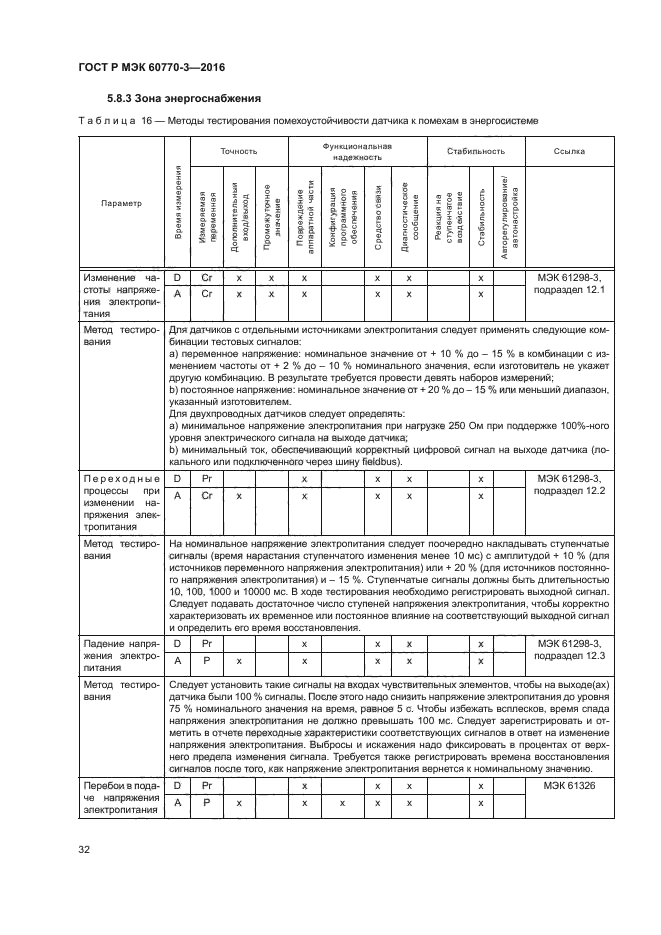 ГОСТ Р МЭК 60770-3-2016