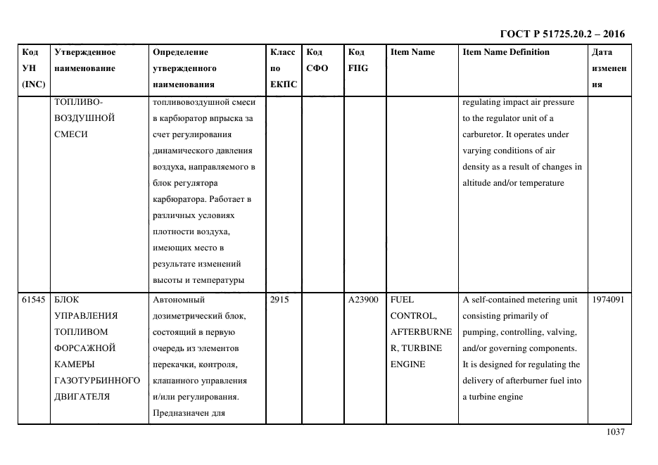 ГОСТ Р 51725.20.2-2016