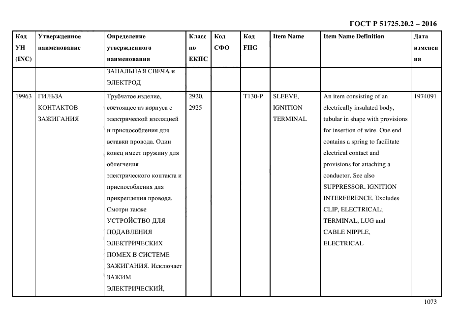 ГОСТ Р 51725.20.2-2016