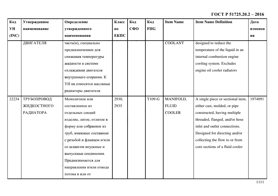 ГОСТ Р 51725.20.2-2016