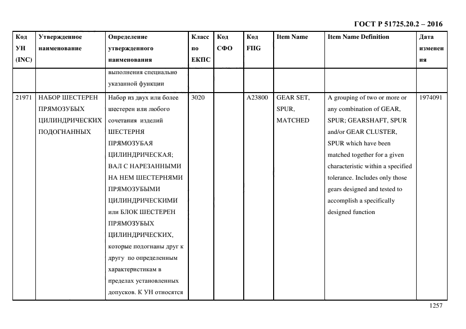 ГОСТ Р 51725.20.2-2016