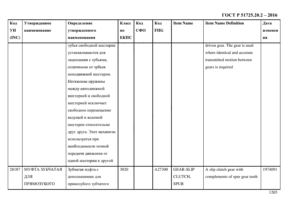 ГОСТ Р 51725.20.2-2016