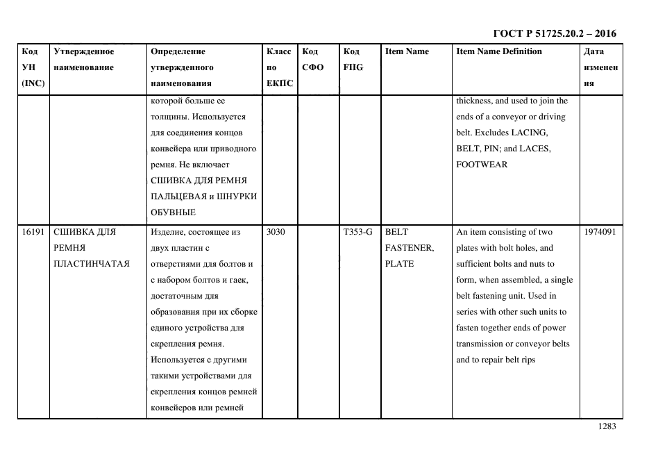 ГОСТ Р 51725.20.2-2016