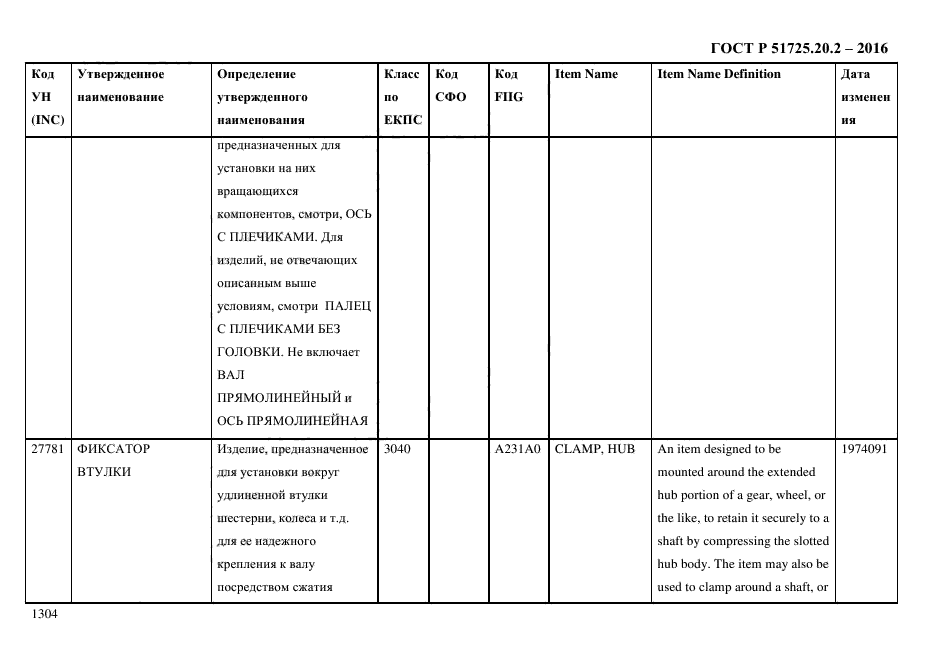 ГОСТ Р 51725.20.2-2016