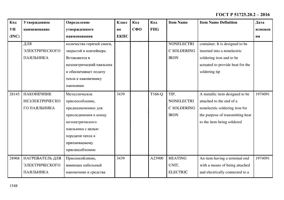 ГОСТ Р 51725.20.2-2016