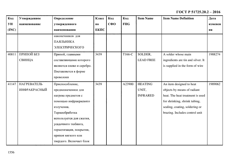 ГОСТ Р 51725.20.2-2016