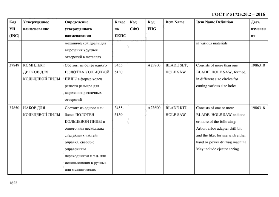 ГОСТ Р 51725.20.2-2016