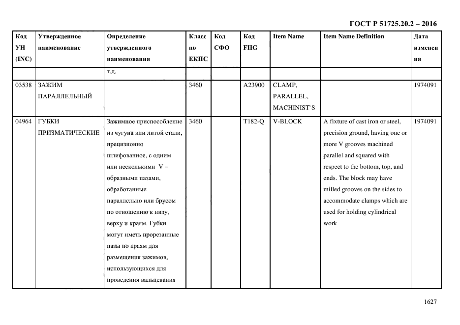 ГОСТ Р 51725.20.2-2016