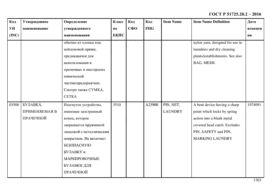 ГОСТ Р 51725.20.2-2016