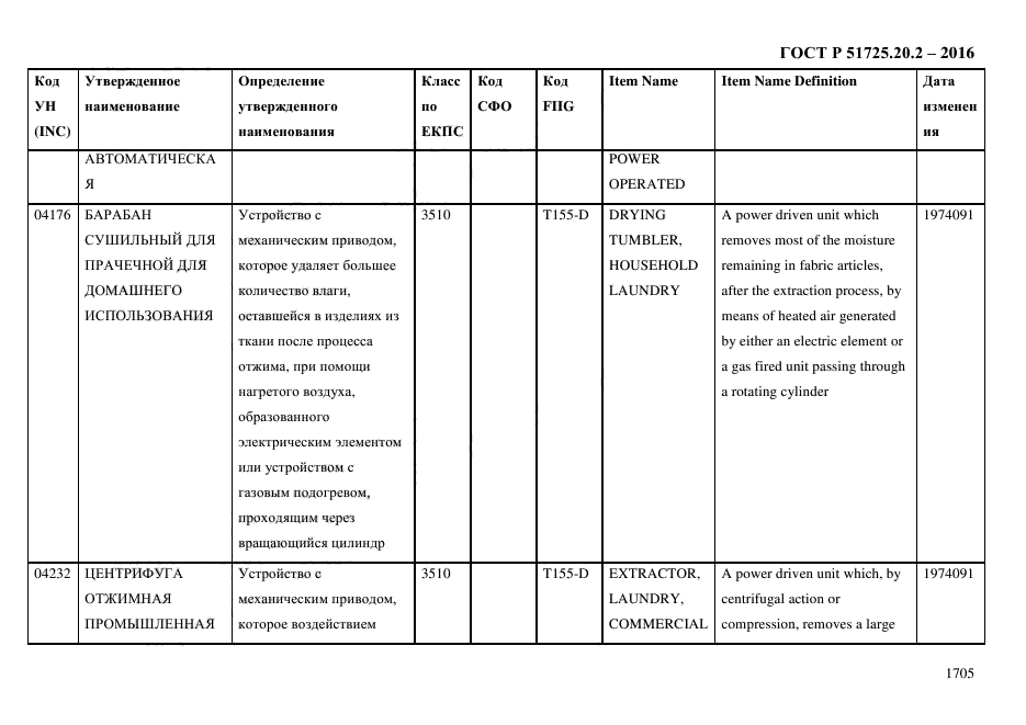 ГОСТ Р 51725.20.2-2016