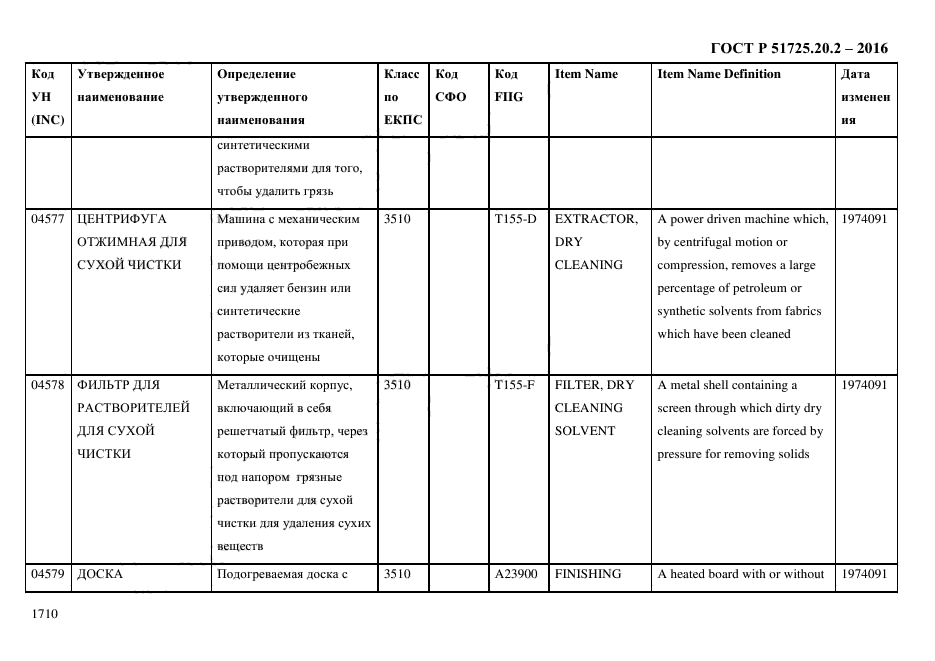 ГОСТ Р 51725.20.2-2016