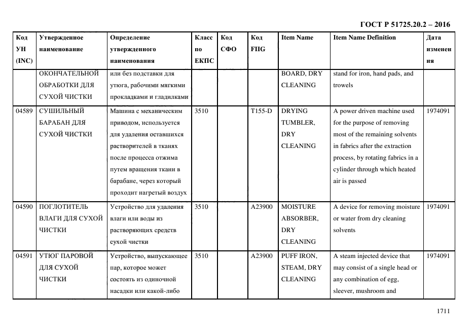 ГОСТ Р 51725.20.2-2016