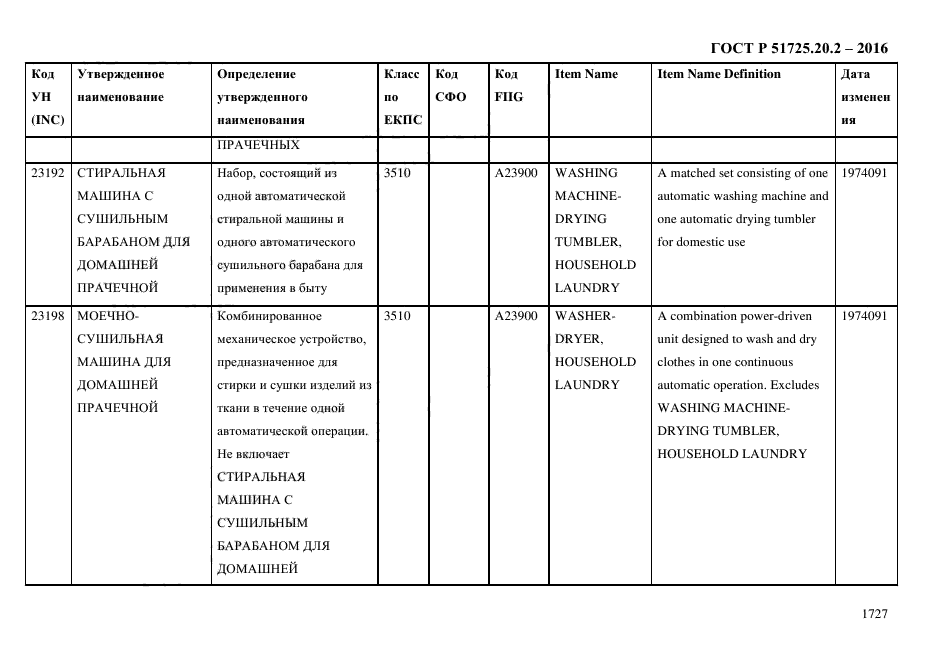 ГОСТ Р 51725.20.2-2016