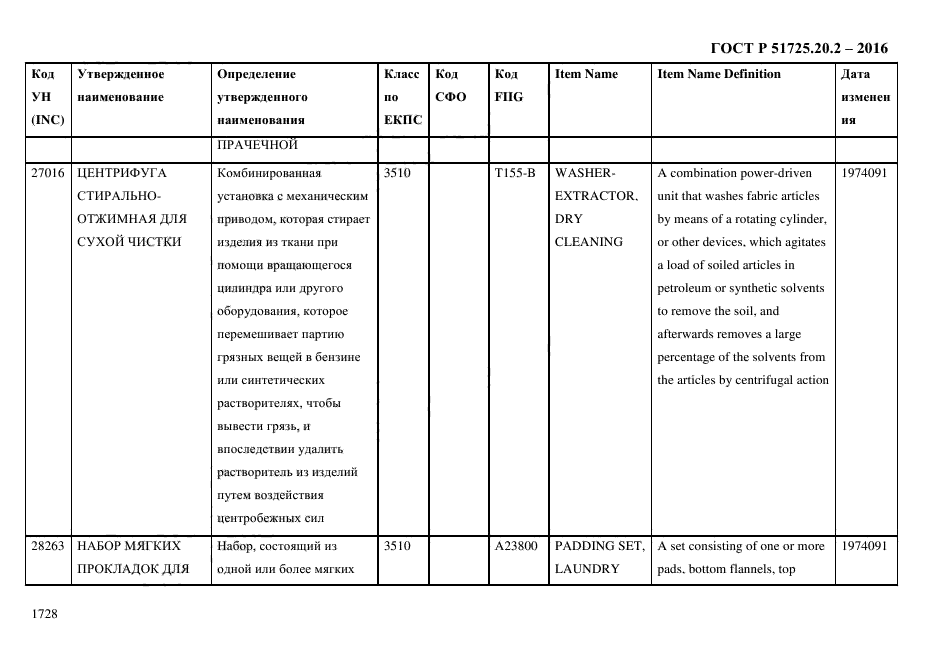 ГОСТ Р 51725.20.2-2016