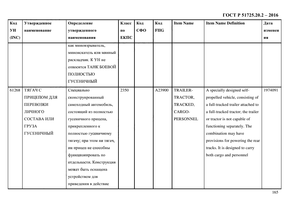 ГОСТ Р 51725.20.2-2016