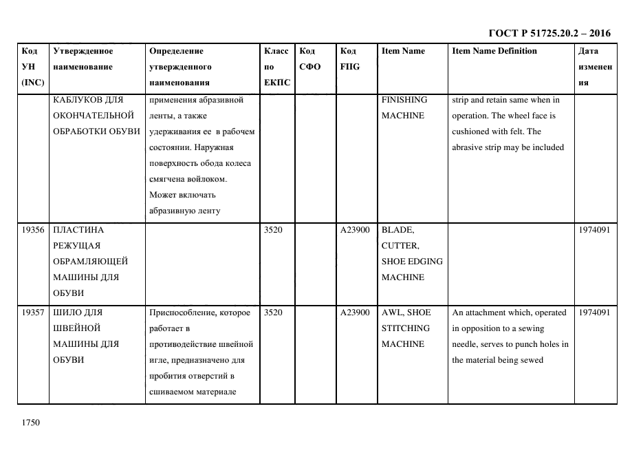 ГОСТ Р 51725.20.2-2016