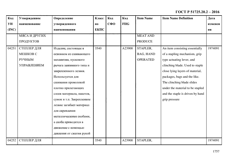 ГОСТ Р 51725.20.2-2016