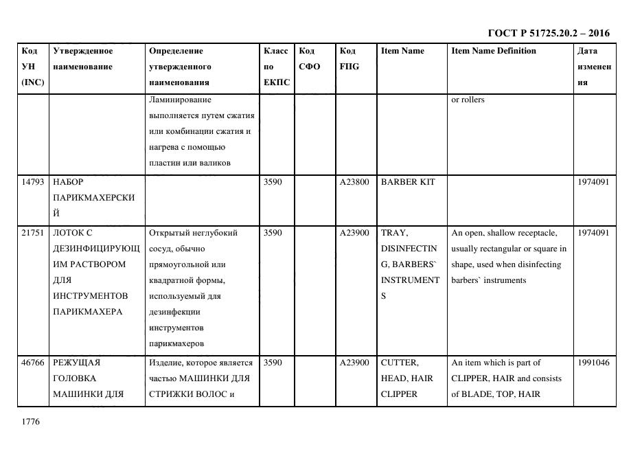 ГОСТ Р 51725.20.2-2016