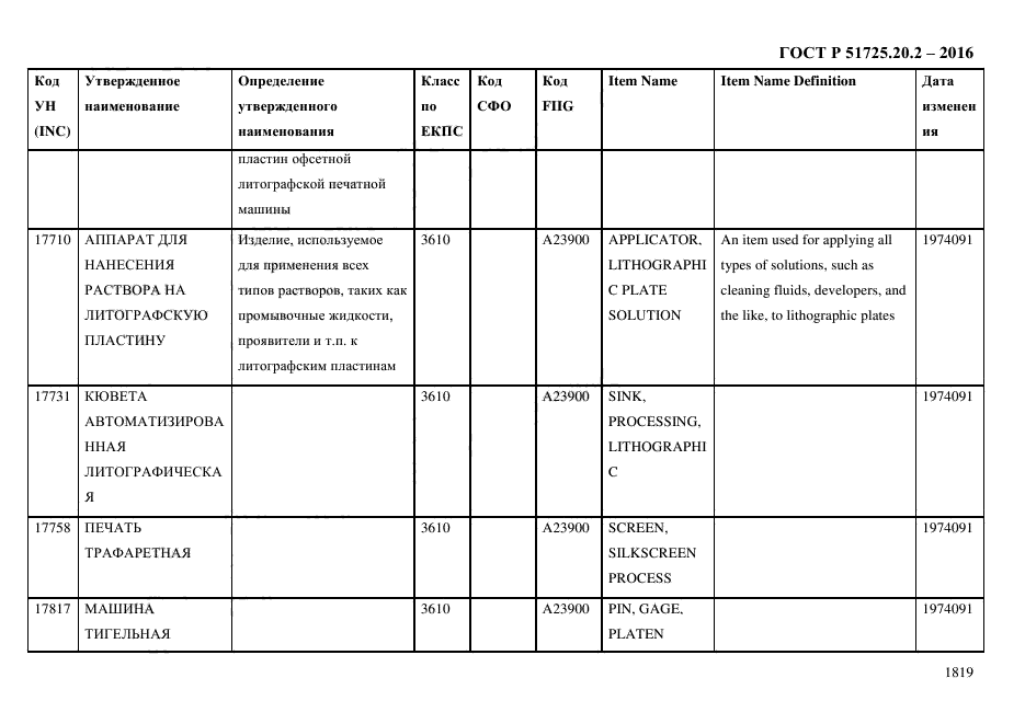 ГОСТ Р 51725.20.2-2016