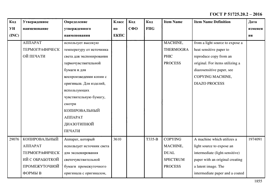 ГОСТ Р 51725.20.2-2016