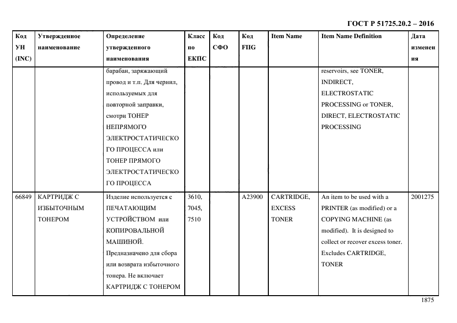 ГОСТ Р 51725.20.2-2016