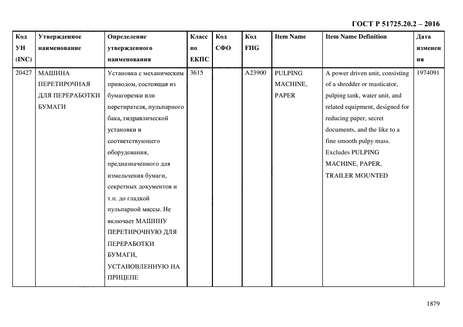 ГОСТ Р 51725.20.2-2016