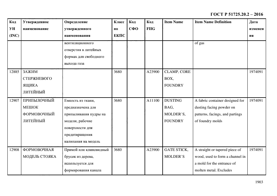 ГОСТ Р 51725.20.2-2016