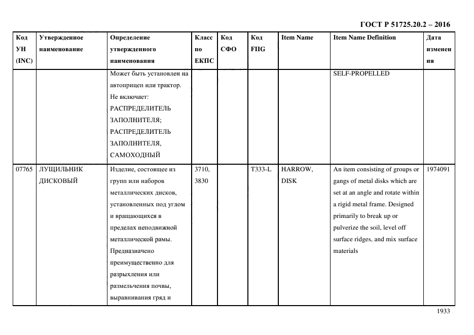 ГОСТ Р 51725.20.2-2016