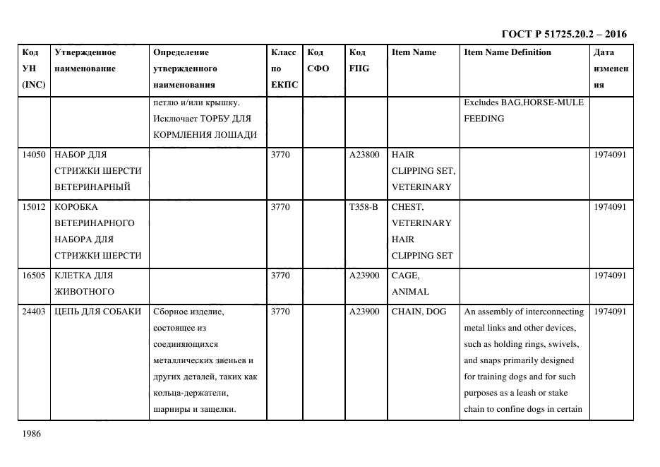 ГОСТ Р 51725.20.2-2016