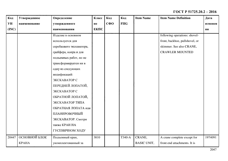 ГОСТ Р 51725.20.2-2016