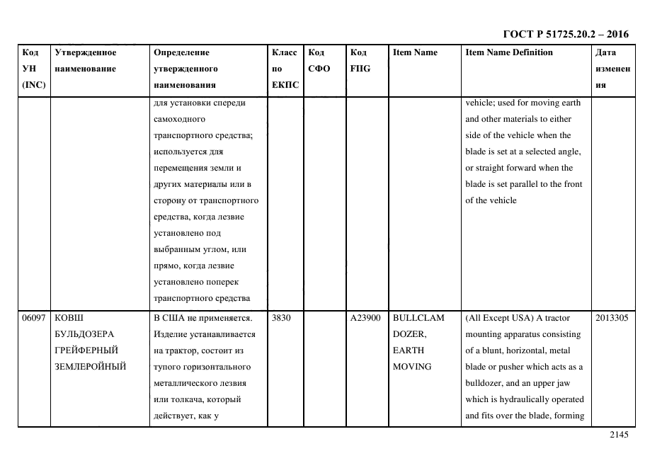 ГОСТ Р 51725.20.2-2016