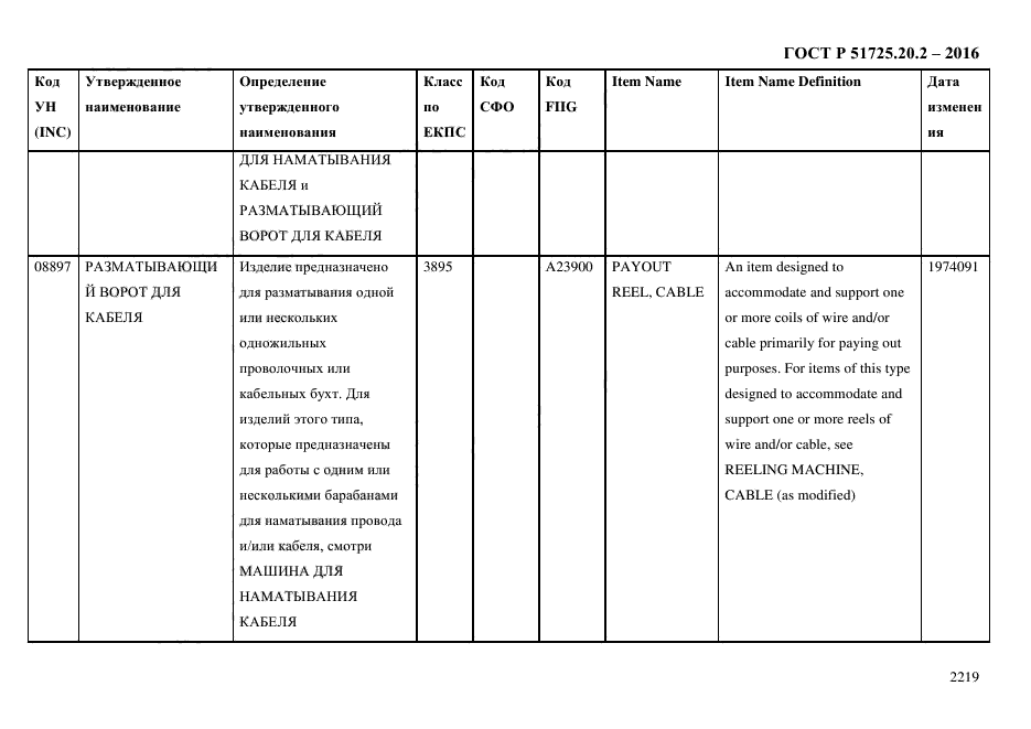 ГОСТ Р 51725.20.2-2016