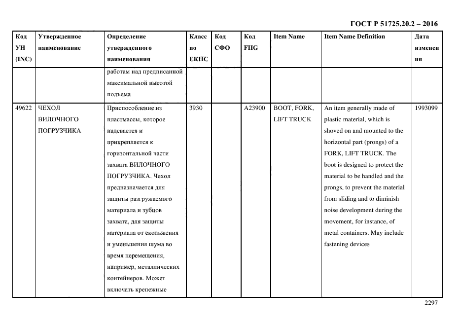 ГОСТ Р 51725.20.2-2016