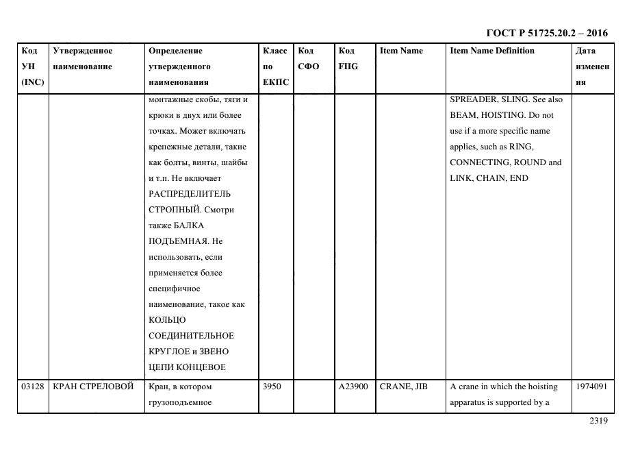 ГОСТ Р 51725.20.2-2016