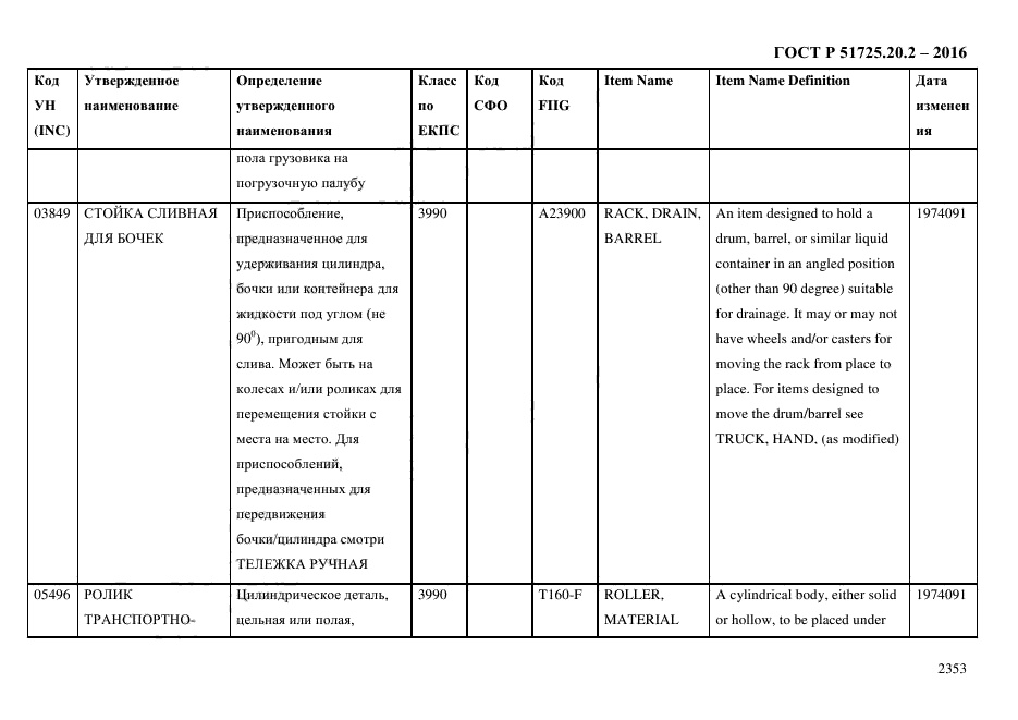 ГОСТ Р 51725.20.2-2016