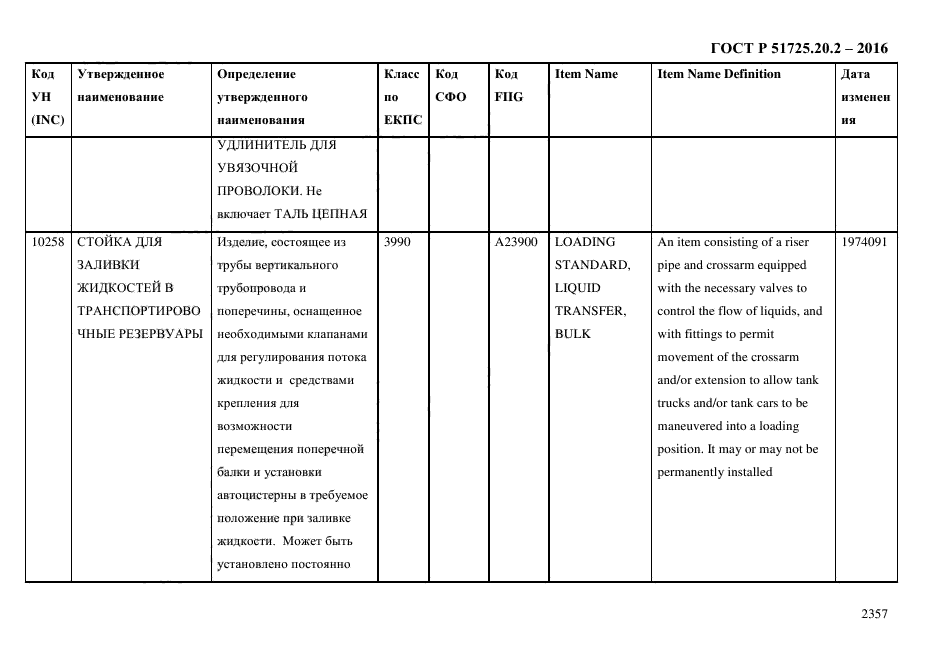 ГОСТ Р 51725.20.2-2016