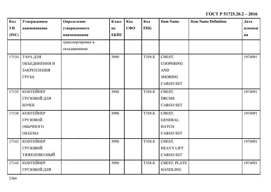 ГОСТ Р 51725.20.2-2016