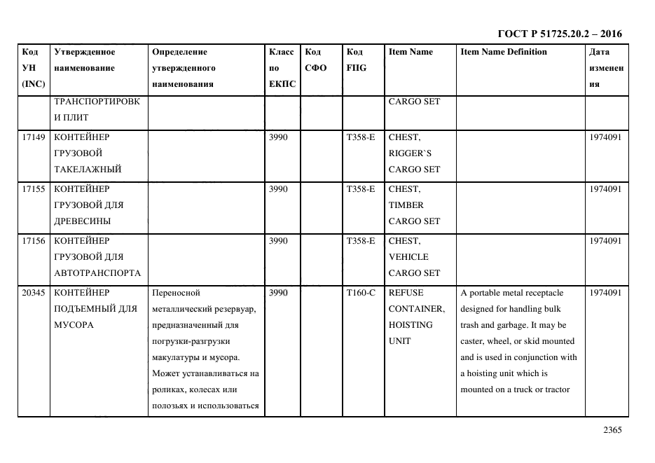 ГОСТ Р 51725.20.2-2016