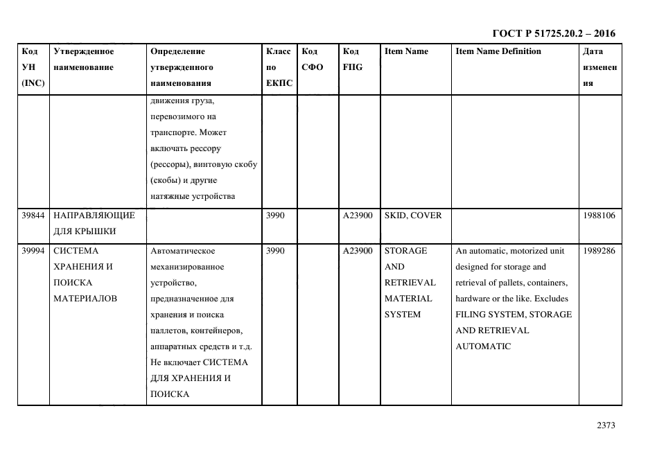 ГОСТ Р 51725.20.2-2016