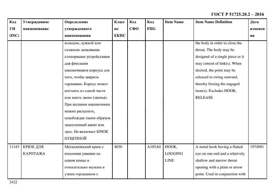 ГОСТ Р 51725.20.2-2016