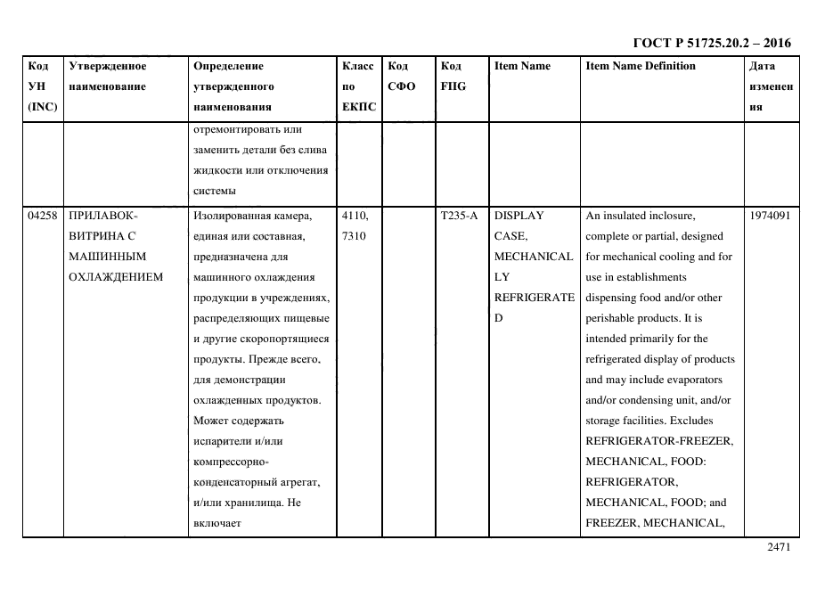 ГОСТ Р 51725.20.2-2016