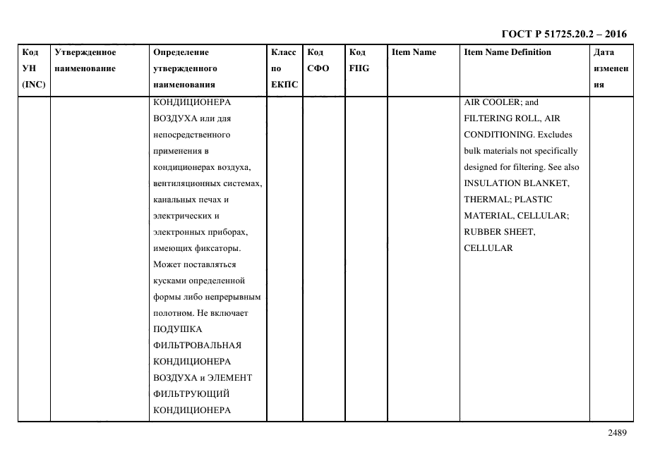 ГОСТ Р 51725.20.2-2016