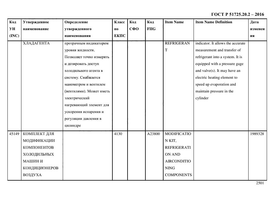 ГОСТ Р 51725.20.2-2016