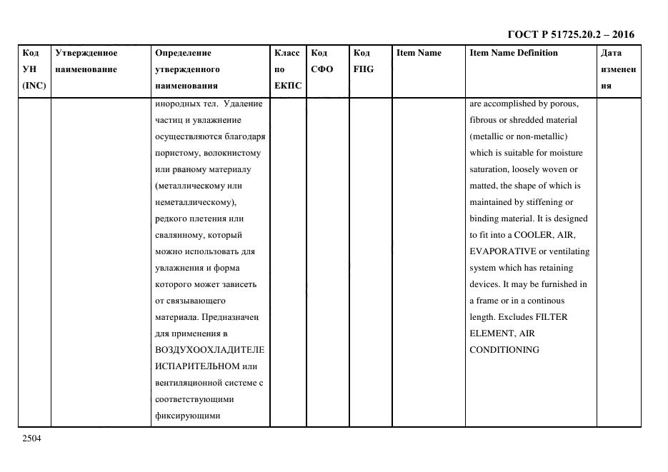 ГОСТ Р 51725.20.2-2016