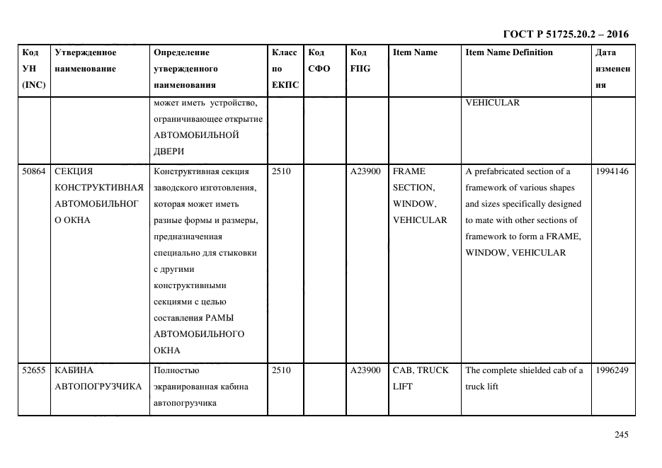 ГОСТ Р 51725.20.2-2016