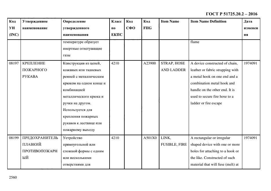 ГОСТ Р 51725.20.2-2016