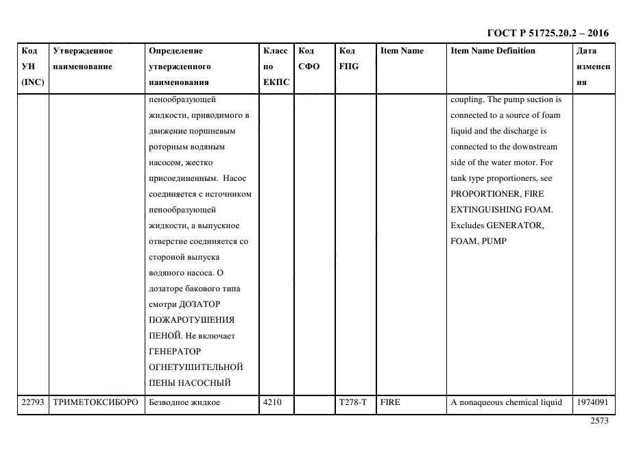 ГОСТ Р 51725.20.2-2016