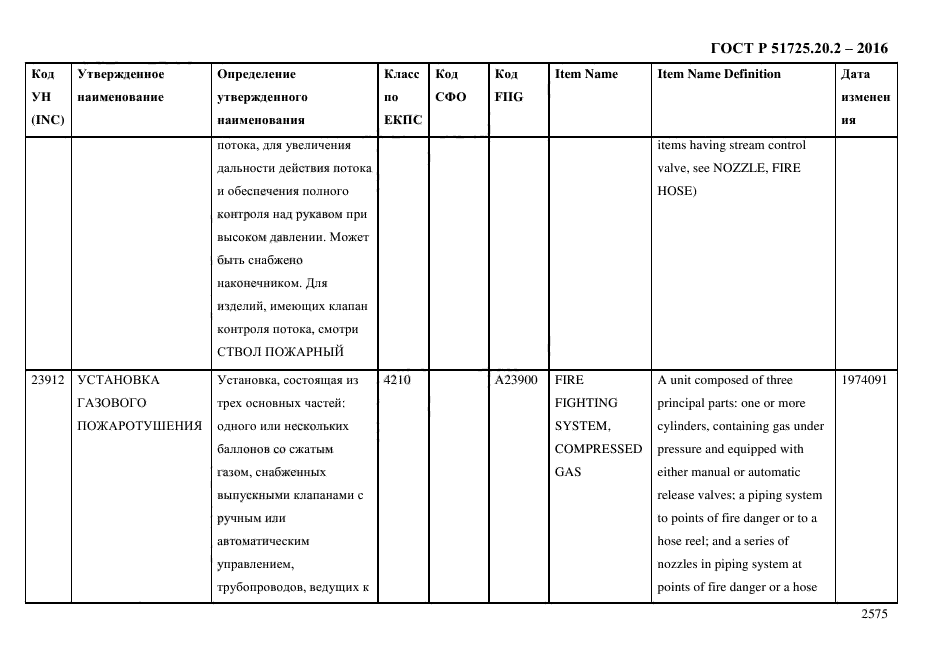 ГОСТ Р 51725.20.2-2016