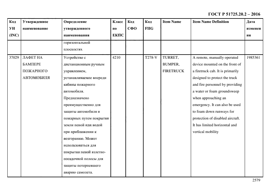 ГОСТ Р 51725.20.2-2016