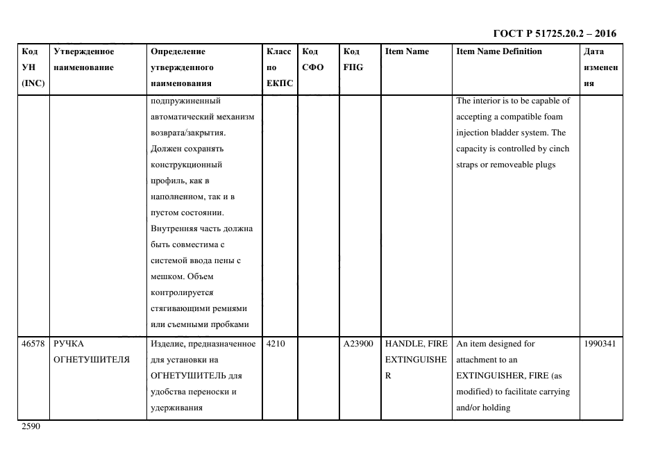 ГОСТ Р 51725.20.2-2016